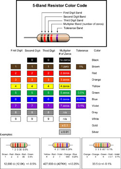 103 Capacitor Code Pdf